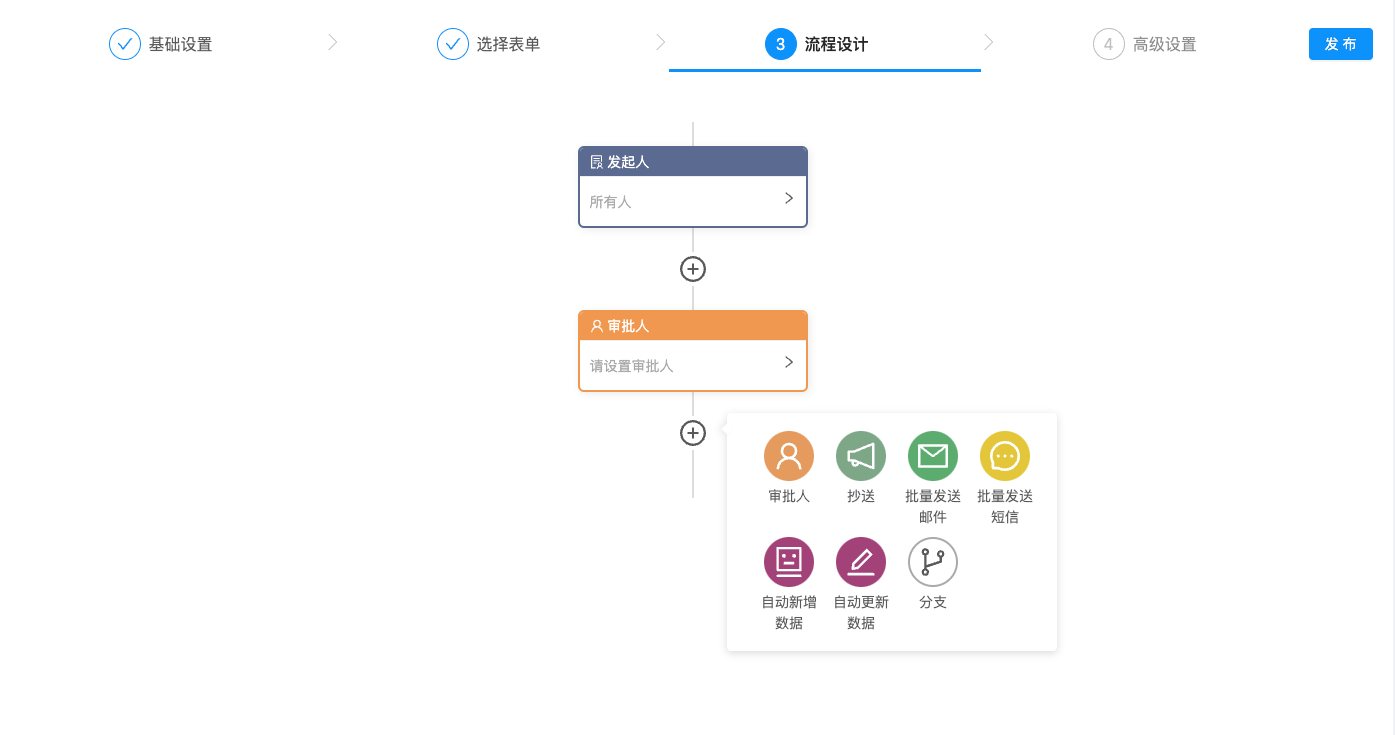 上海低代码公司-企业级核心系统开发低代码平台