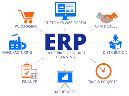 ERP-erp低代码系统是什么